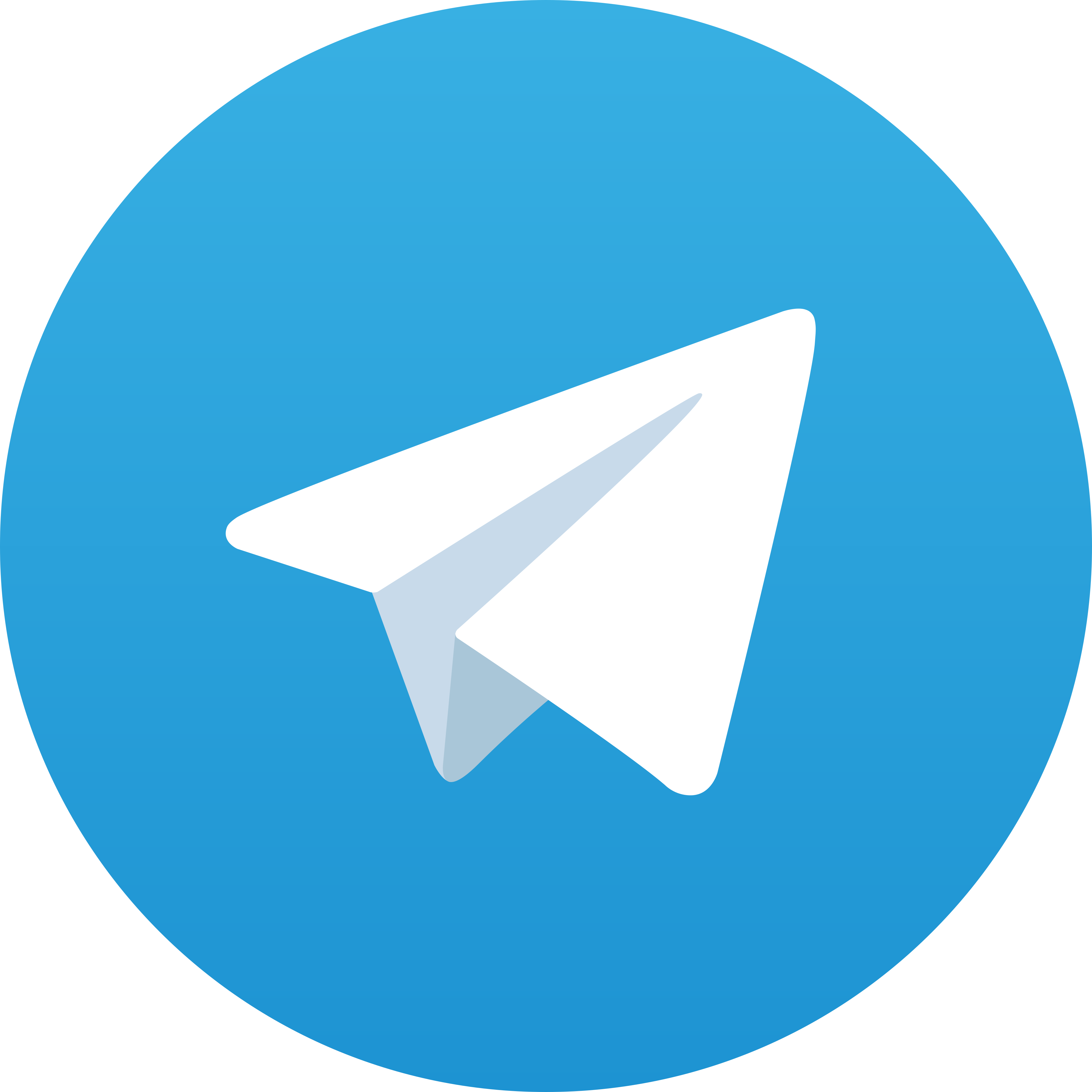 Telegram FINALSLOT88